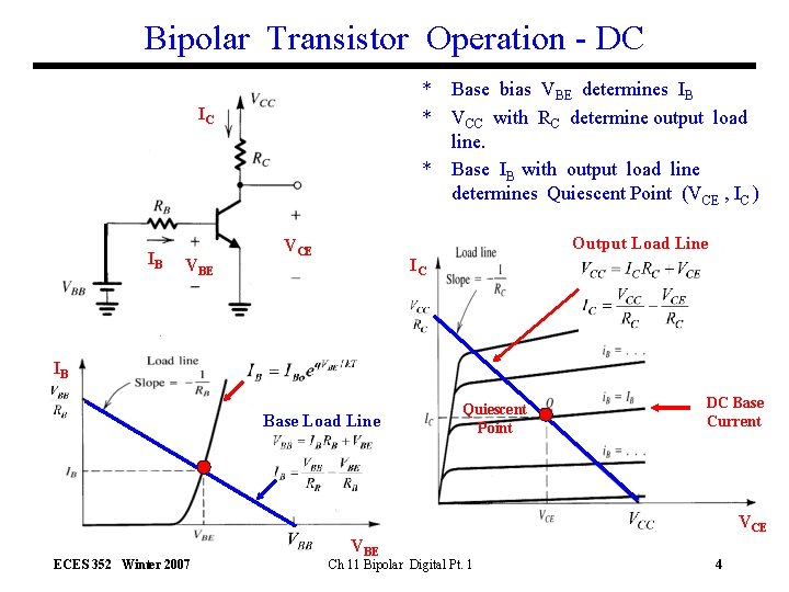 Bipolar Transistor Operation - DC * Base bias VBE determines IB * VCC with