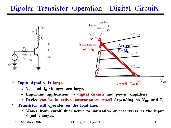 Bipolar Transistor Operation – Digital Circuits IC Saturation I C< β I B Active