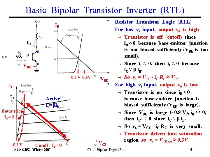 Basic Bipolar Transistor Inverter (RTL) IB IC p + VBE n n 0. 7