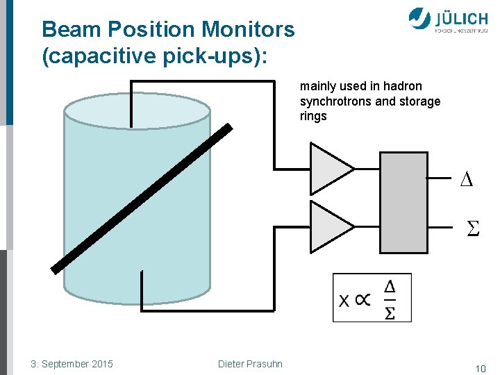 Beam Position Monitors (capacitive pick-ups): mainly used in hadron synchrotrons and storage rings D