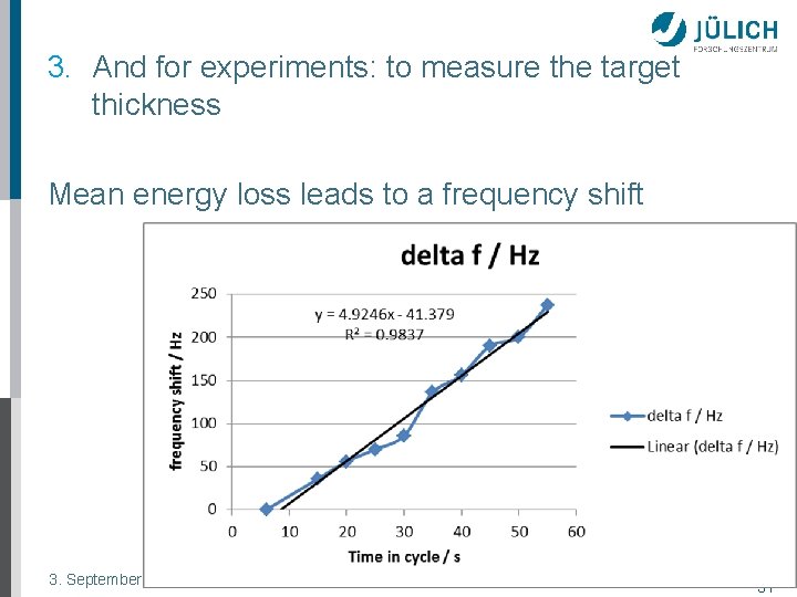 3. And for experiments: to measure the target thickness Mean energy loss leads to