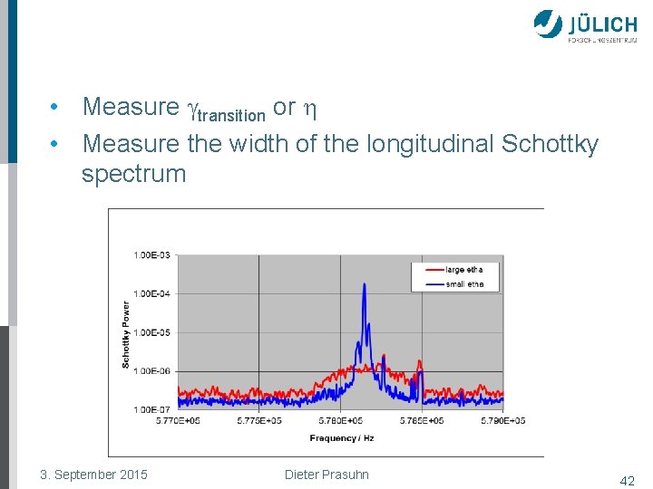  • Measure gtransition or h • Measure the width of the longitudinal Schottky