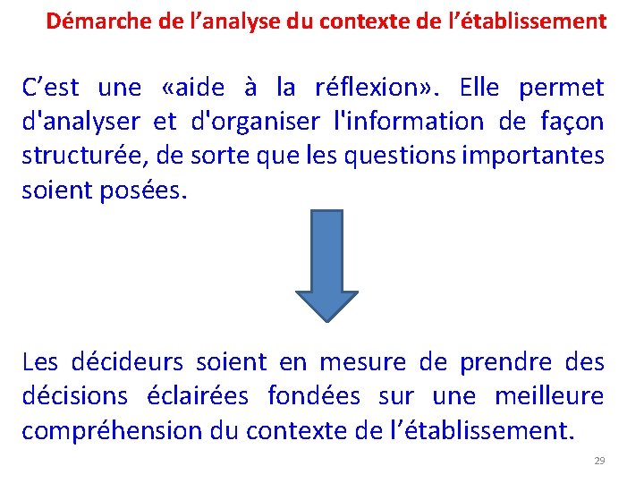 Démarche de l’analyse du contexte de l’établissement C’est une «aide à la réflexion» .