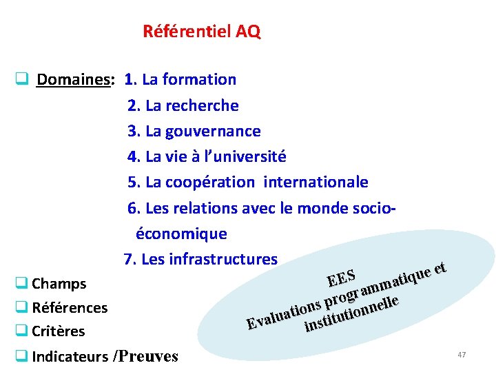 Référentiel AQ q Domaines: 1. La formation 2. La recherche 3. La gouvernance 4.