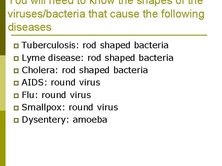 You will need to know the shapes of the viruses/bacteria that cause the following