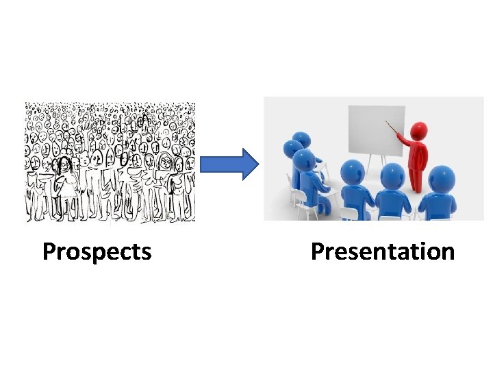 Prospects Presentation 