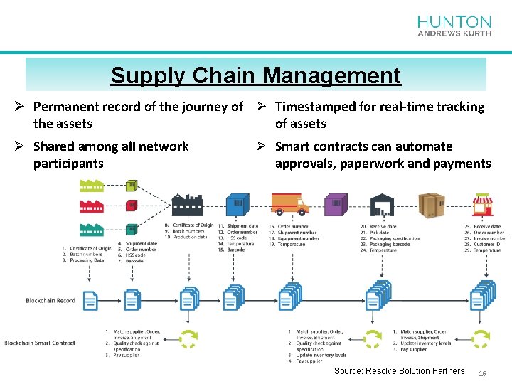 Supply Chain Management Ø Permanent record of the journey of Ø Timestamped for real-time