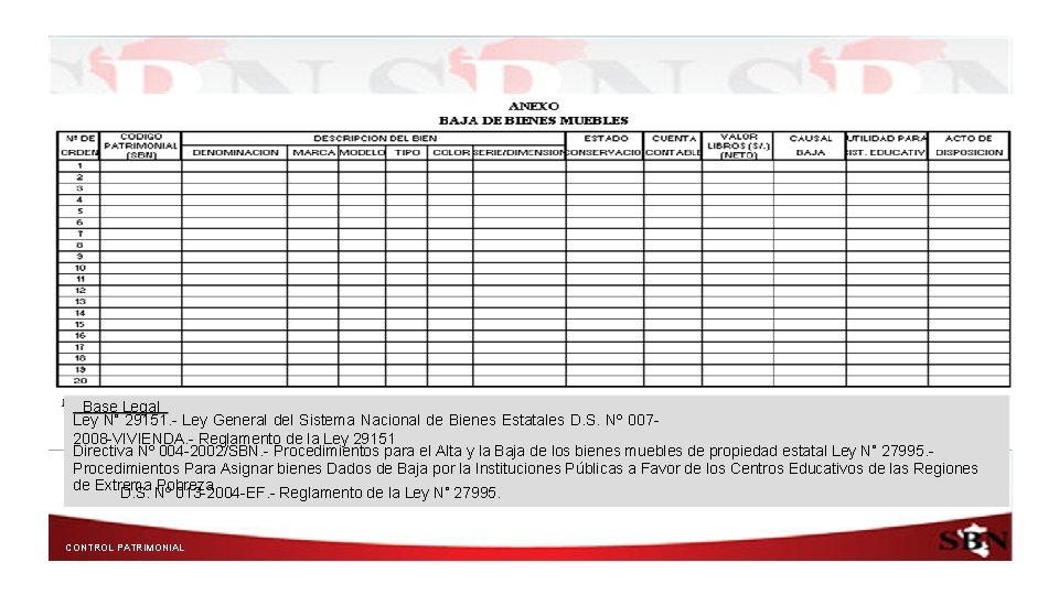 Base Legal Ley N° 29151. - Ley General del Sistema Nacional de Bienes Estatales