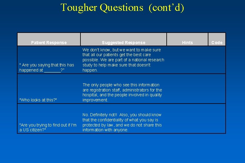 Tougher Questions (cont’d) Patient Response Suggested Response " Are you saying that this happened Tougher Questions (cont’d) Patient Response Suggested Response " Are you saying that this happened