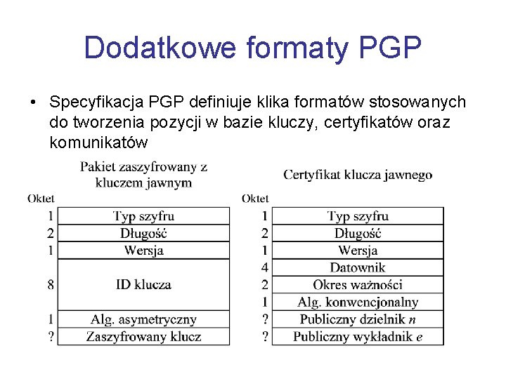 Dodatkowe formaty PGP • Specyfikacja PGP definiuje klika formatów stosowanych do tworzenia pozycji w