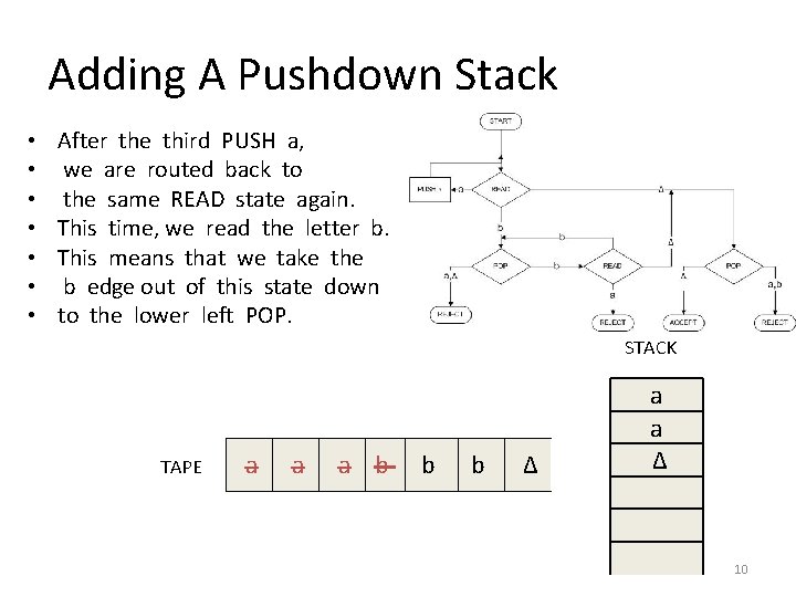 Adding A Pushdown Stack • • After the third PUSH a, we are routed