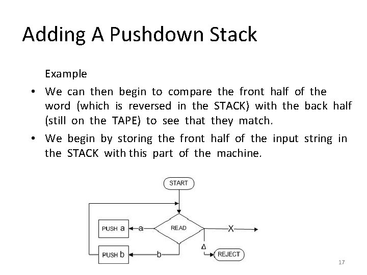 Adding A Pushdown Stack Example • We can then begin to compare the front
