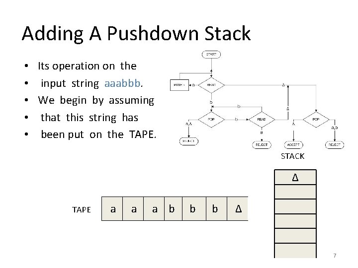 Adding A Pushdown Stack • • • Its operation on the input string aaabbb.