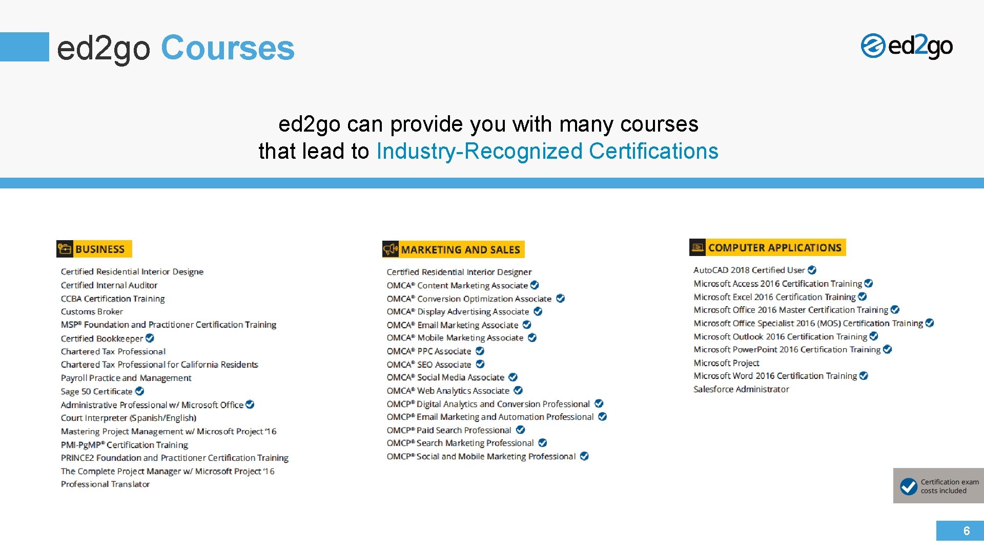 ed 2 go Courses ed 2 go can provide you with many courses that