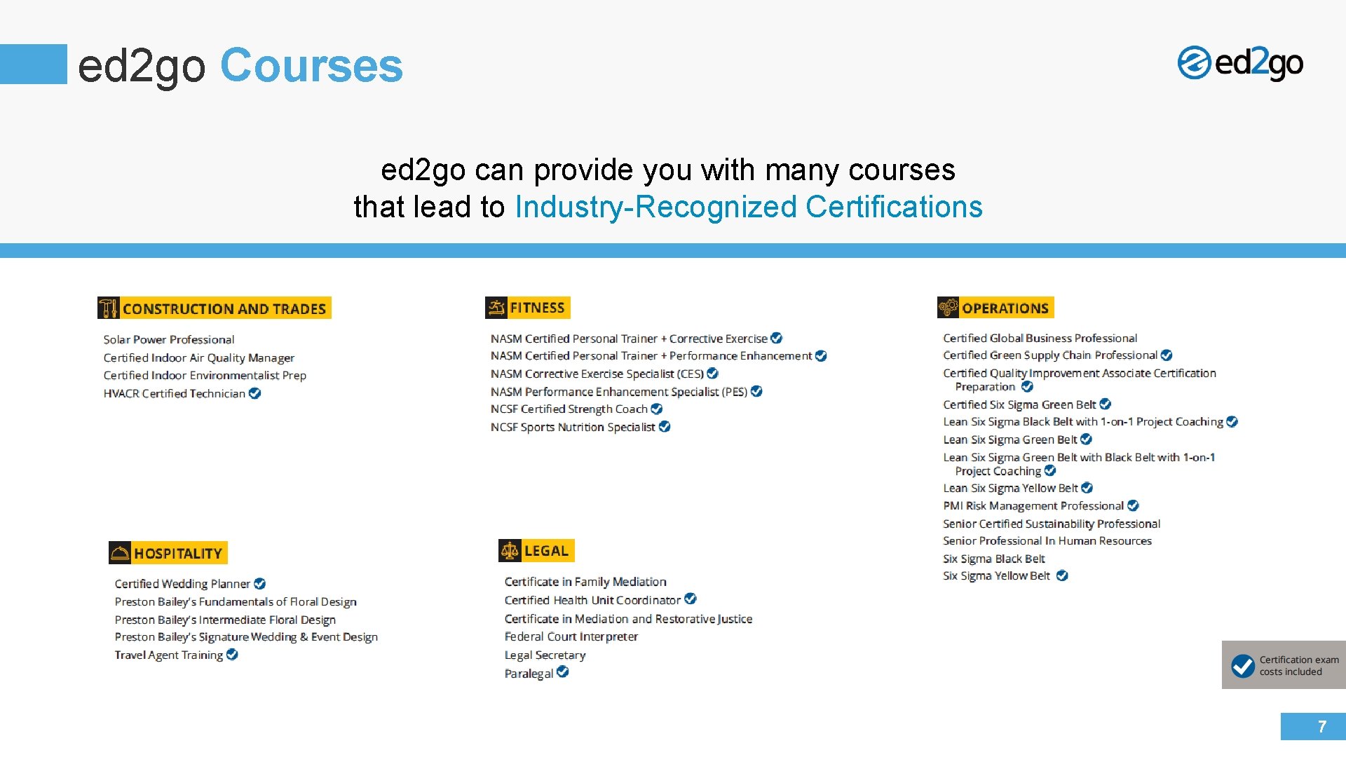 ed 2 go Courses ed 2 go can provide you with many courses that