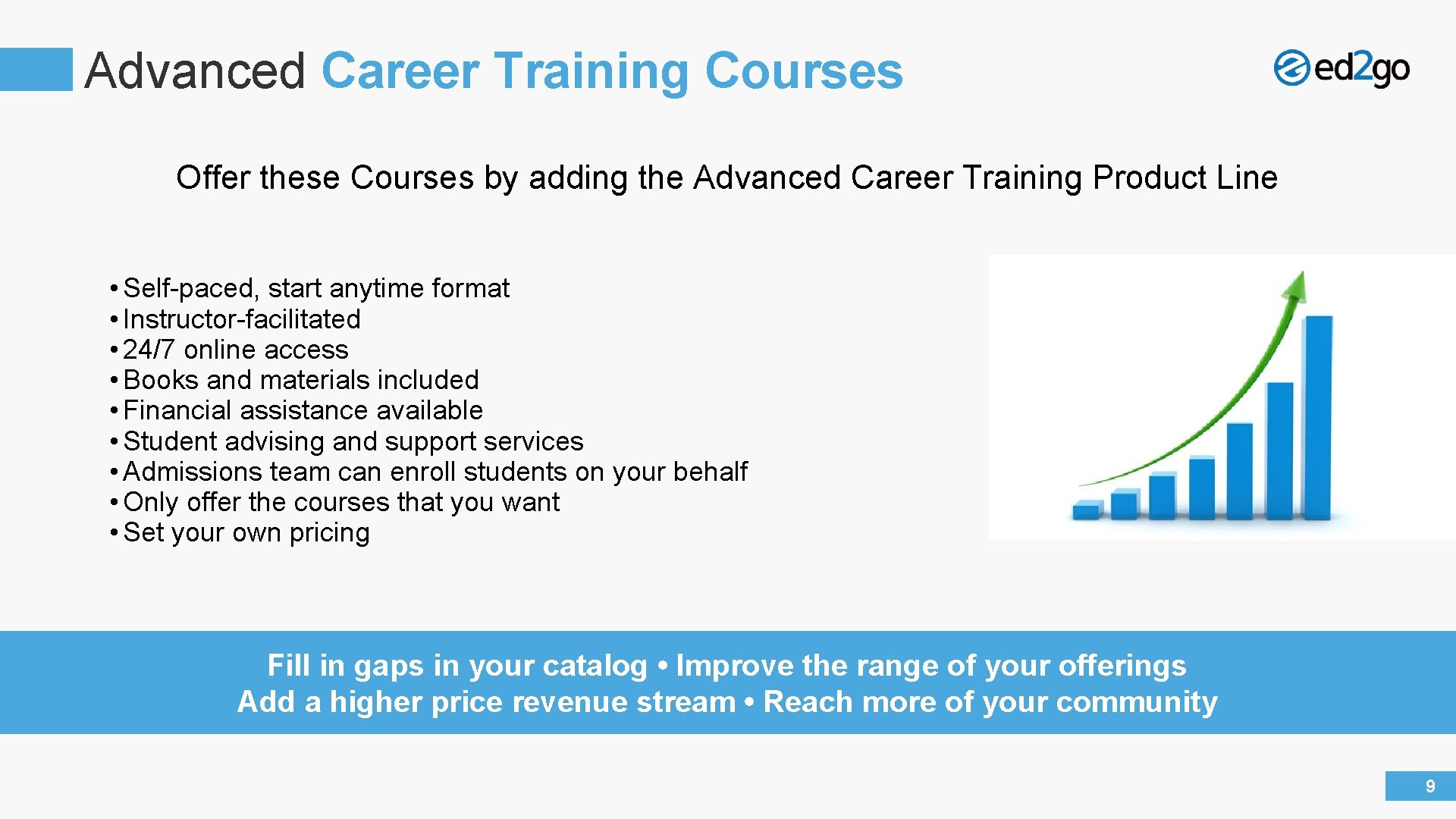 Advanced Career Training Courses Offer these Courses by adding the Advanced Career Training Product