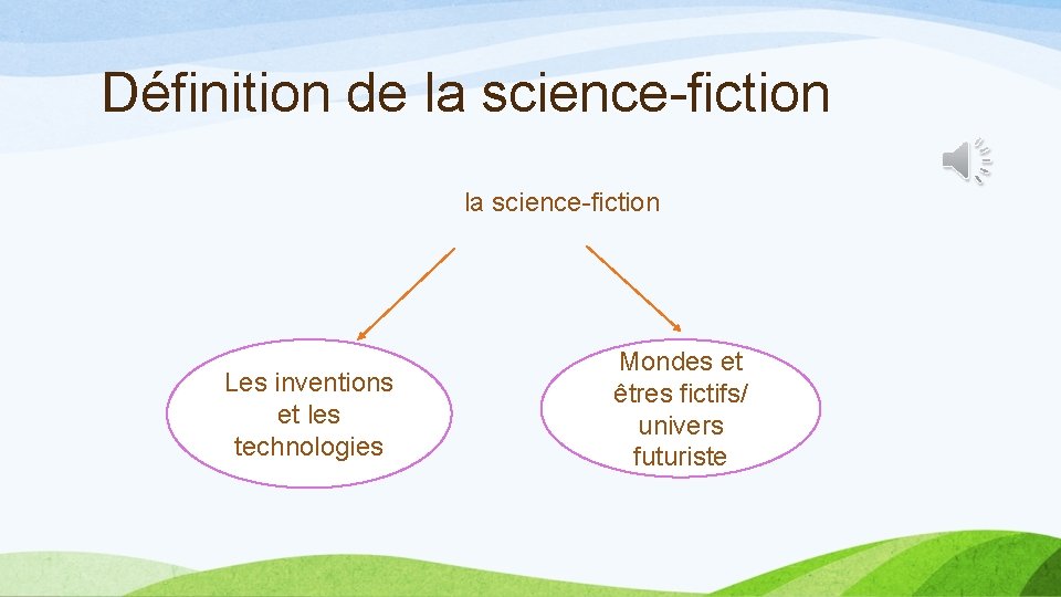 Définition de la science-fiction Les inventions et les technologies Mondes et êtres fictifs/ univers
