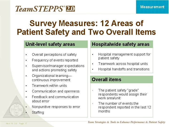 Measurement Survey Measures: 12 Areas of Patient Safety and Two Overall Items Unit-level safety