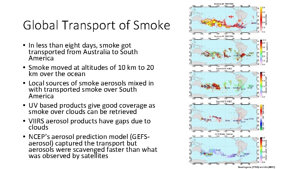 Global Transport of Smoke • In less than eight days, smoke got transported from