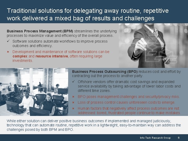 Traditional solutions for delegating away routine, repetitive work delivered a mixed bag of results