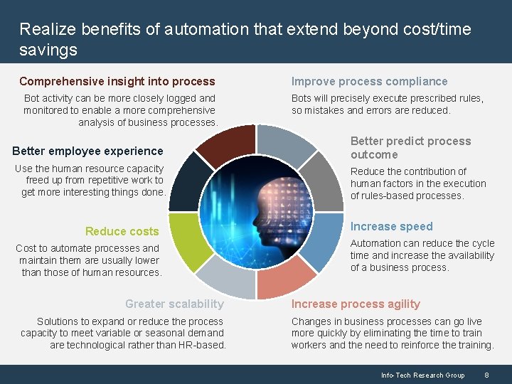 Realize benefits of automation that extend beyond cost/time savings Comprehensive insight into process Bot