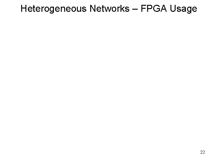 Heterogeneous Networks – FPGA Usage 22 
