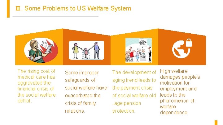 Ⅲ. Some Problems to US Welfare System The rising cost of medical care has