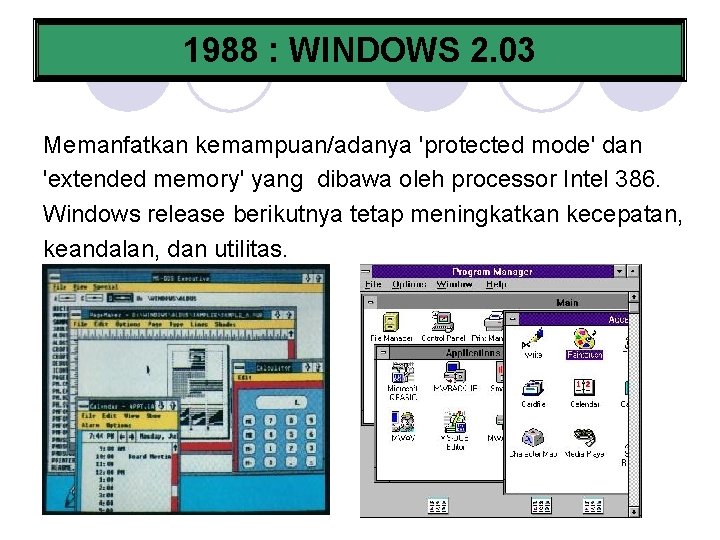 1988 : WINDOWS 2. 03 Memanfatkan kemampuan/adanya 'protected mode' dan 'extended memory' yang dibawa