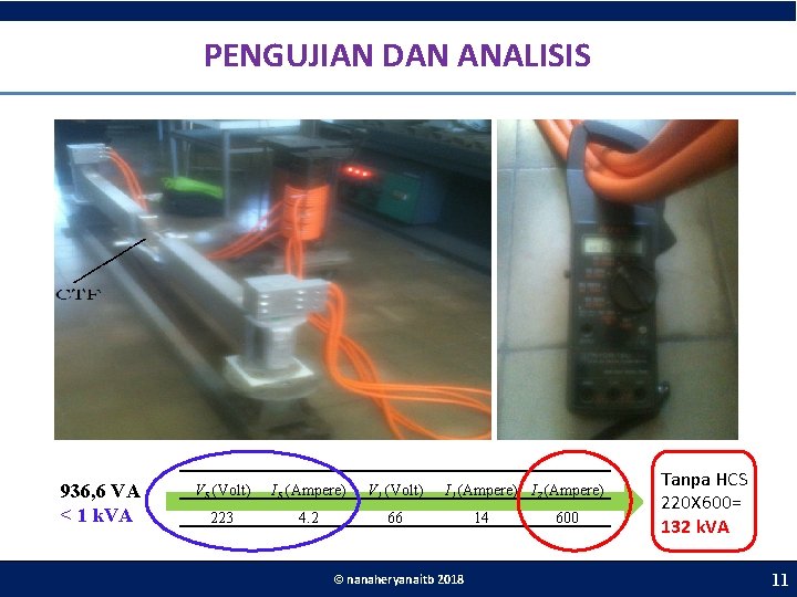 PENGUJIAN DAN ANALISIS . 936, 6 VA < 1 k. VA VS (Volt) IS