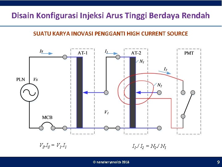 . Disain Konfigurasi Injeksi Arus Tinggi Berdaya Rendah SUATU KARYA INOVASI PENGGANTI HIGH CURRENT