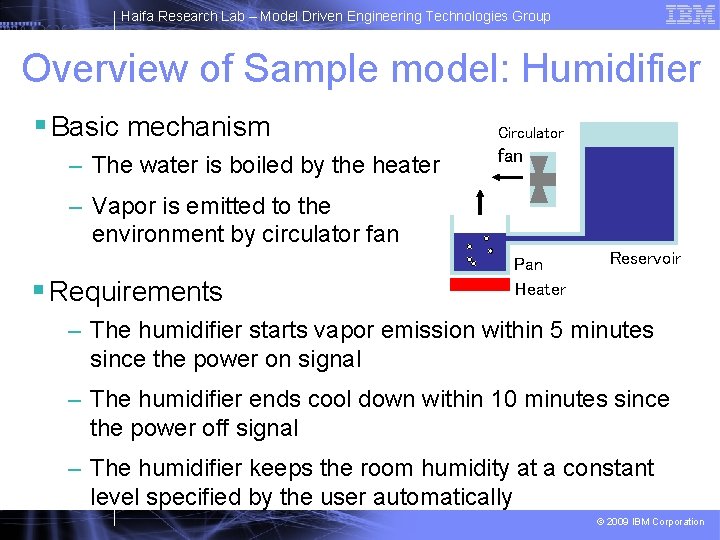 Haifa Research Lab – Model Driven Engineering Technologies Group Overview of Sample model: Humidifier
