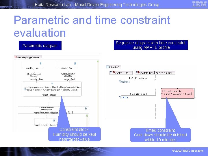 Haifa Research Lab – Model Driven Engineering Technologies Group Parametric and time constraint evaluation