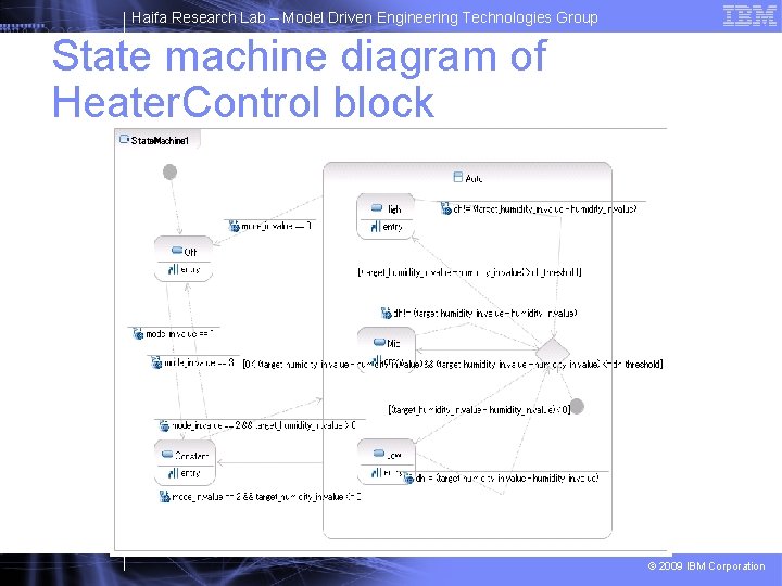 Haifa Research Lab – Model Driven Engineering Technologies Group State machine diagram of Heater.