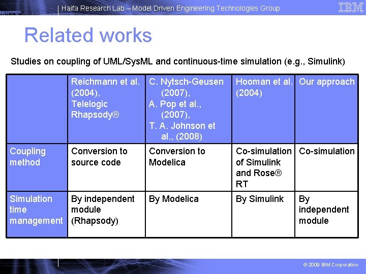 Haifa Research Lab – Model Driven Engineering Technologies Group Related works Studies on coupling