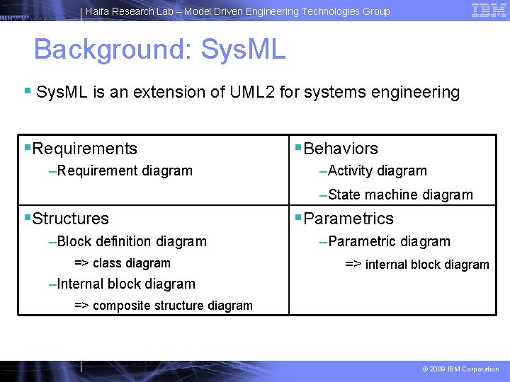 Haifa Research Lab – Model Driven Engineering Technologies Group Background: Sys. ML § Sys.