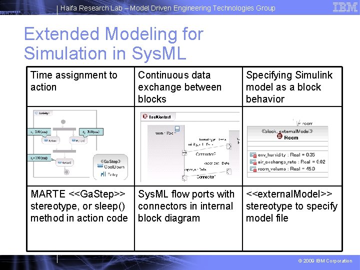Haifa Research Lab – Model Driven Engineering Technologies Group Extended Modeling for Simulation in