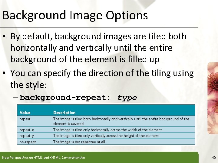 Background Image Options XP • By default, background images are tiled both horizontally and