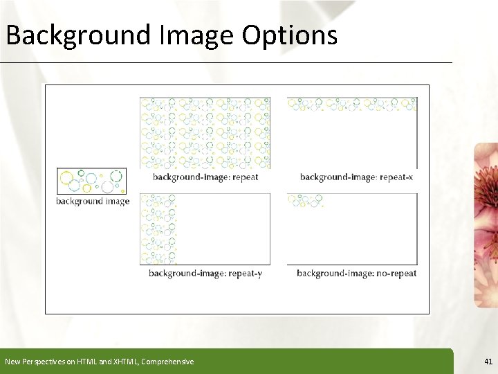 Background Image Options New Perspectives on HTML and XHTML, Comprehensive XP 41 