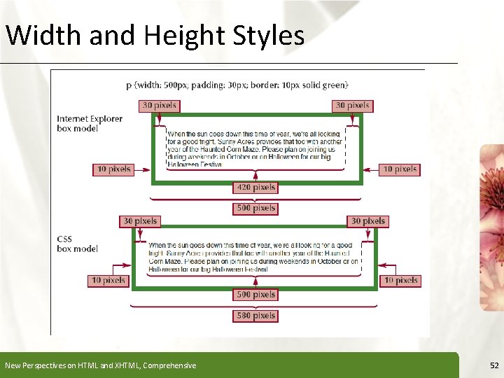 Width and Height Styles New Perspectives on HTML and XHTML, Comprehensive XP 52 