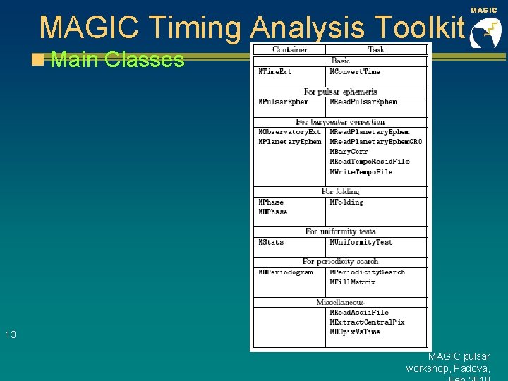 MAGIC Timing Analysis Toolkit MAGIC n Main Classes 13 MAGIC pulsar workshop, Padova, 