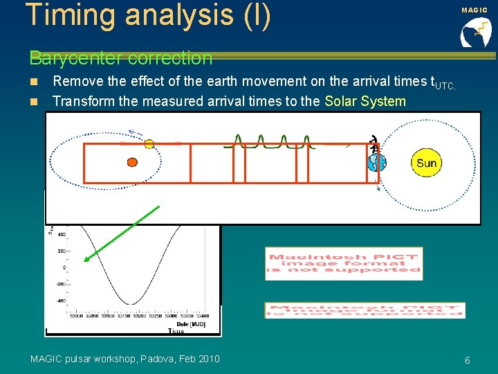 Timing analysis (I) MAGIC Barycenter correction n n Remove the effect of the earth