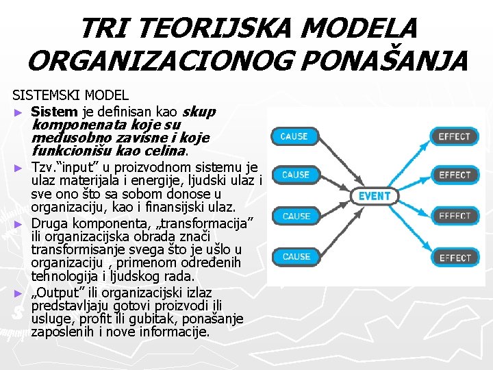 TRI TEORIJSKA MODELA ORGANIZACIONOG PONAŠANJA SISTEMSKI MODEL ► Sistem je definisan kao skup komponenata TRI TEORIJSKA MODELA ORGANIZACIONOG PONAŠANJA SISTEMSKI MODEL ► Sistem je definisan kao skup komponenata