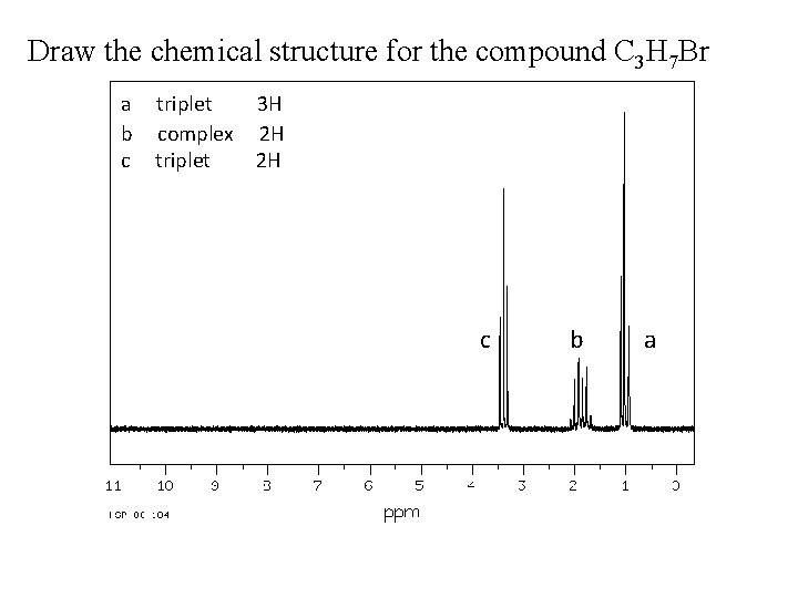 Draw the chemical structure for the compound C 3 H 7 Br a b