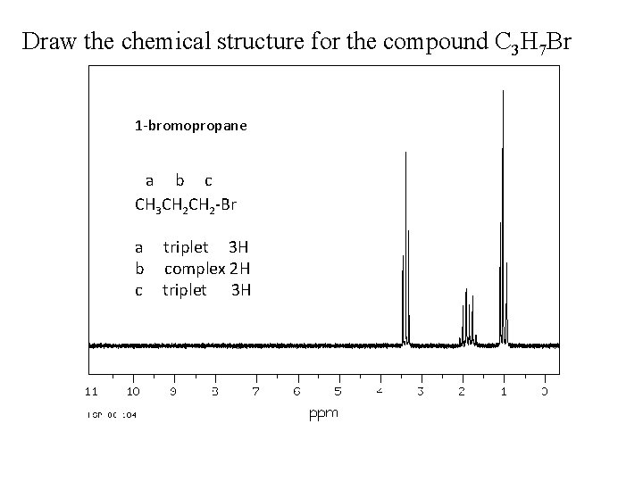 Draw the chemical structure for the compound C 3 H 7 Br 1 -bromopropane