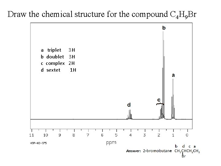 Draw the chemical structure for the compound C 4 H 9 Br a b