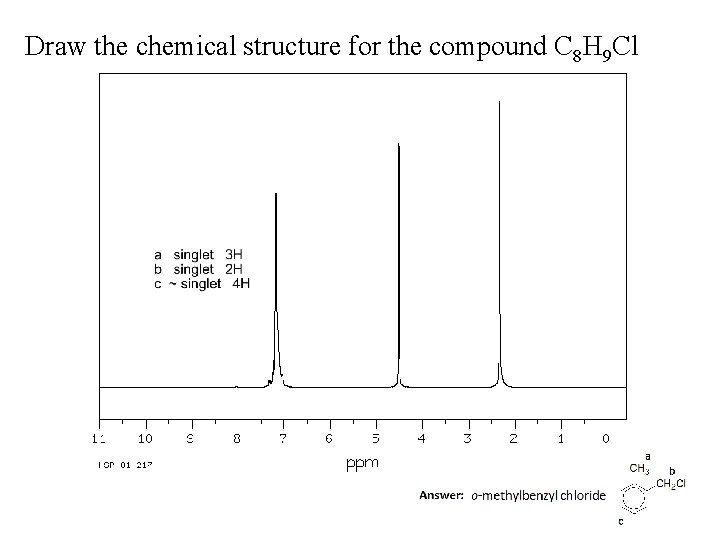 Draw the chemical structure for the compound C 8 H 9 Cl 