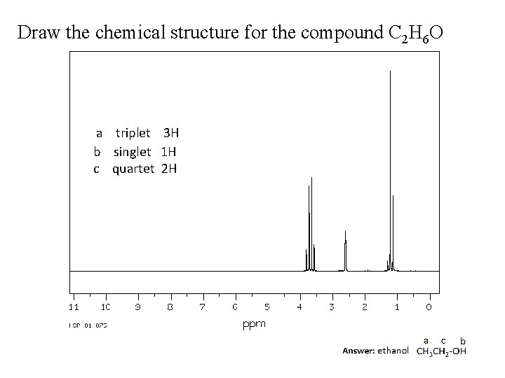 Draw the chemical structure for the compound C 2 H 6 O a triplet