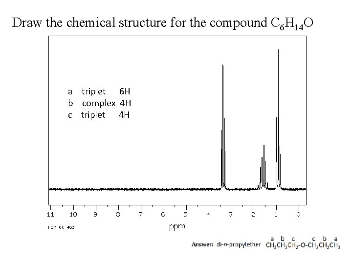 Draw the chemical structure for the compound C 6 H 14 O a triplet