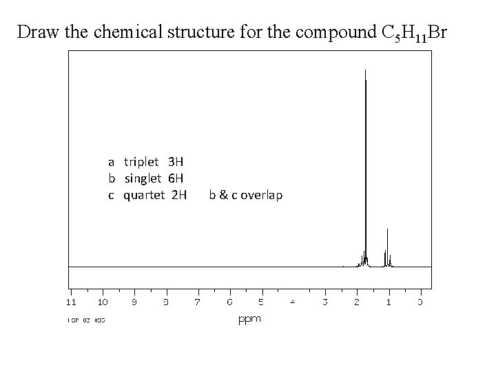 Draw the chemical structure for the compound C 5 H 11 Br a triplet