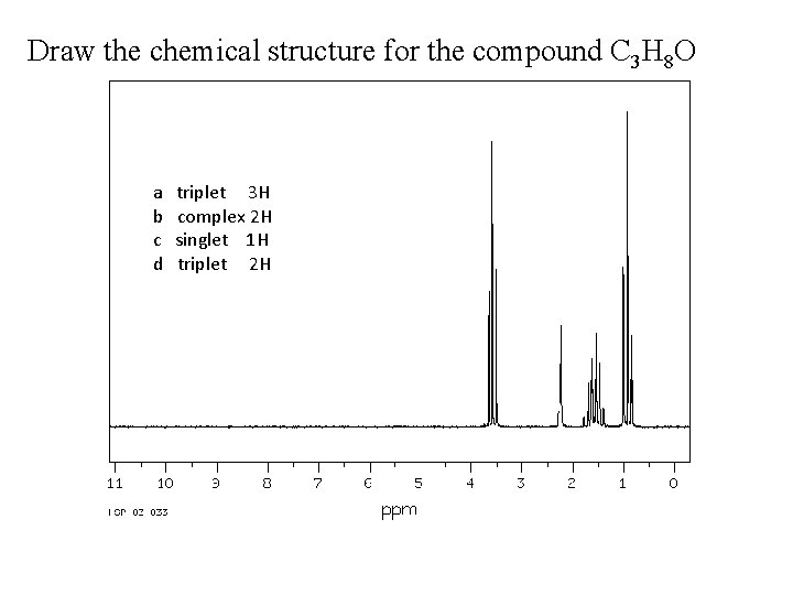 Draw the chemical structure for the compound C 3 H 8 O a b